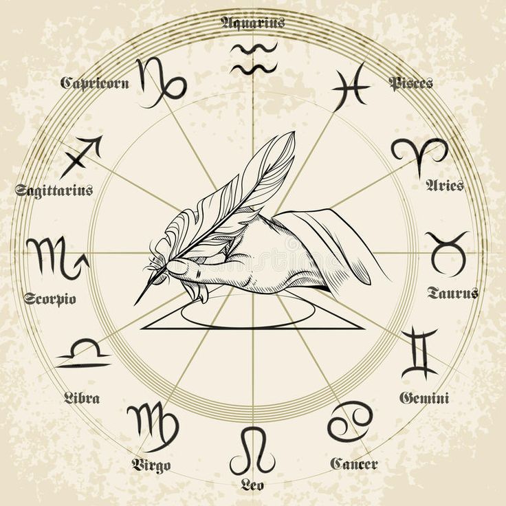 Your Daily Capricorn Horoscope in Hindi