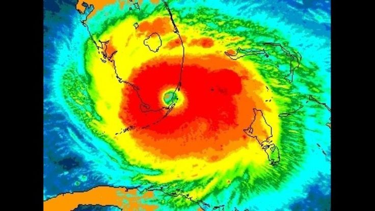 Understanding the Impressive Scale of how wide is hurricane milton