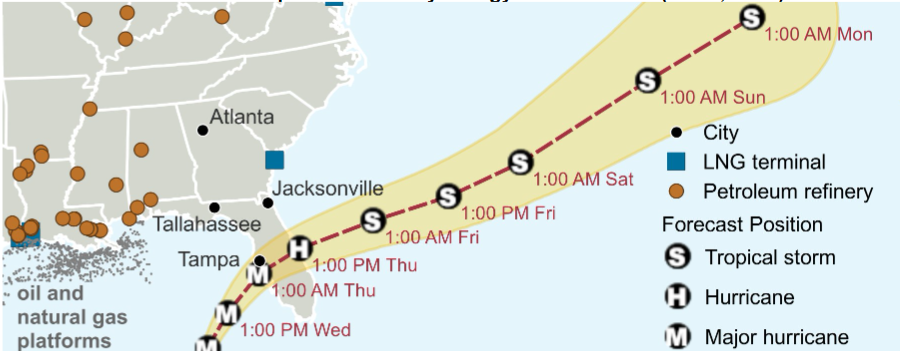 On Alert: hurricane milton location and Movement Tracked