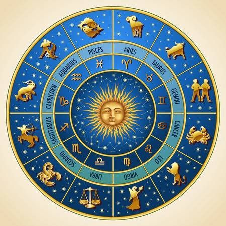 Navigate Your Day with Taurus Horoscope in Urdu